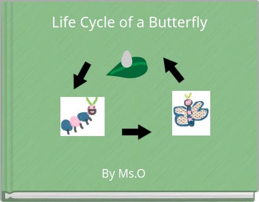 Life Cycle of a Butterfly
