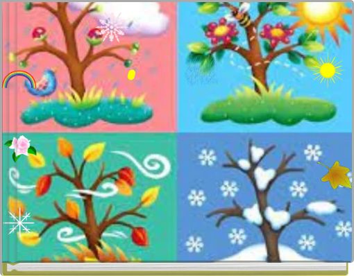 Front cover of 'IL TEMPO CICLICO' 