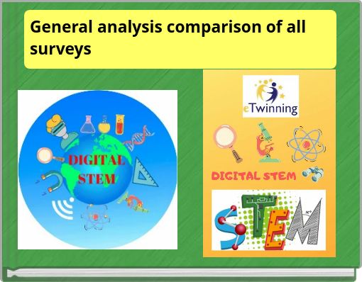 General analysis comparison of all surveys