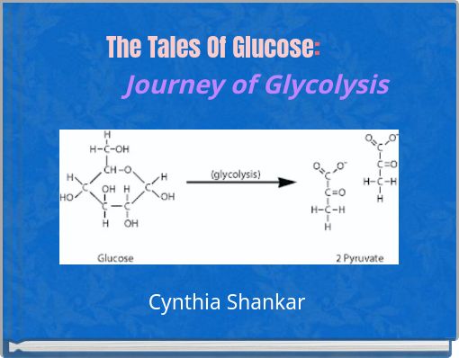 The Tales Of Glucose: Journey of Glycolysis