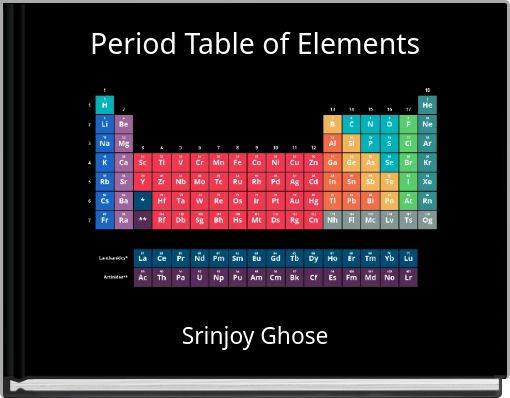 Period Table of Elements
