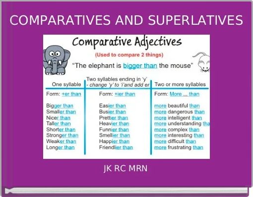 COMPARATIVES AND SUPERLATIVES