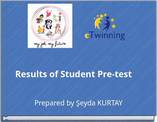 Results of Student Pre-test