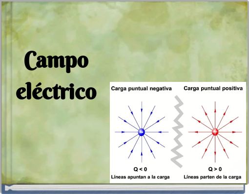 Campo el&eacute;ctrico