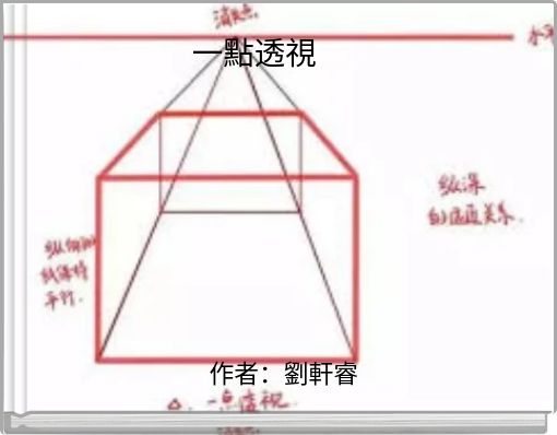 Front cover of '一點透視' 