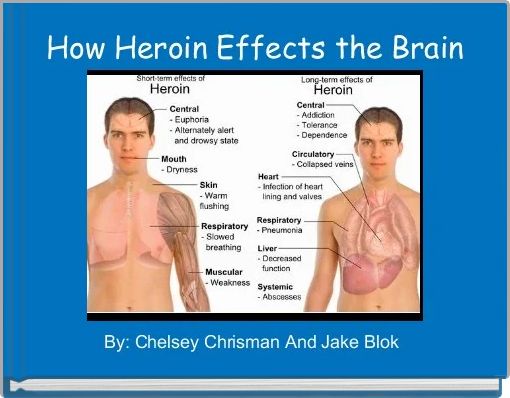How Heroin Effects the Brain
