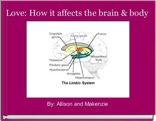 Love: How it affects the brain & body