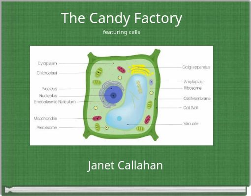 The Candy Factory featuring cells