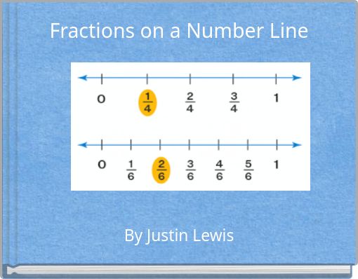 Fractions on a Number Line