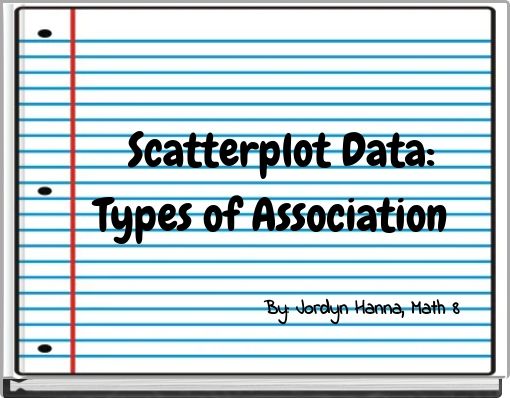 Scatterplot Data: Types of Association