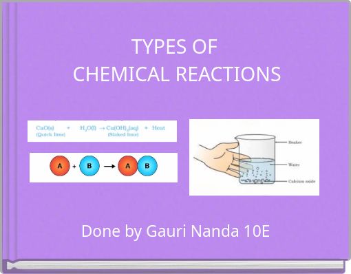 TYPES OF CHEMICAL REACTIONS