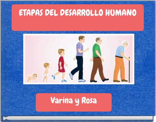 ETAPAS DEL DESARROLLO HUMANO