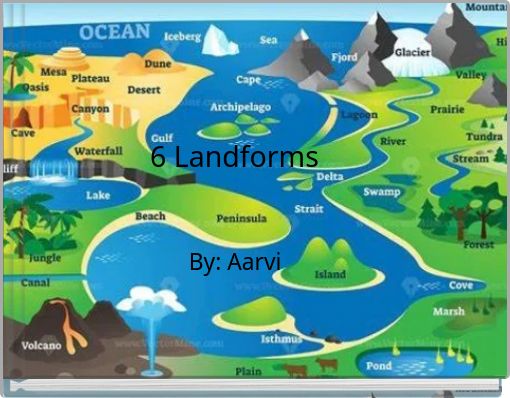 6 Landforms