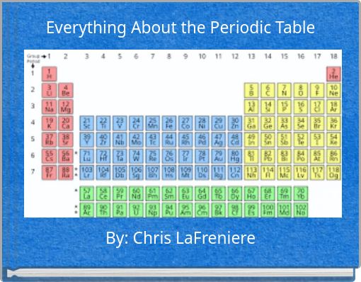 Everything About the Periodic Table