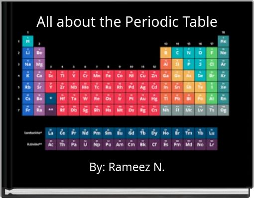 All about the Periodic Table