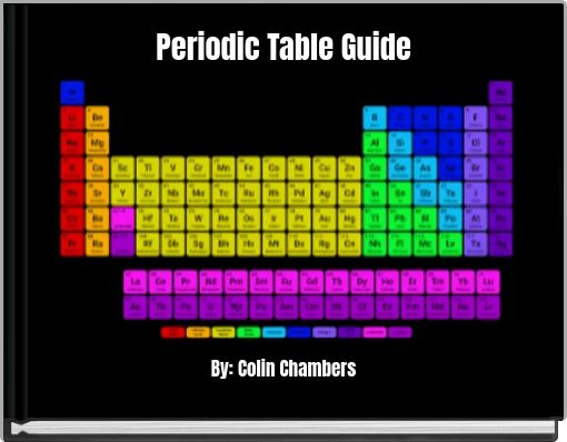 Periodic Table Guide