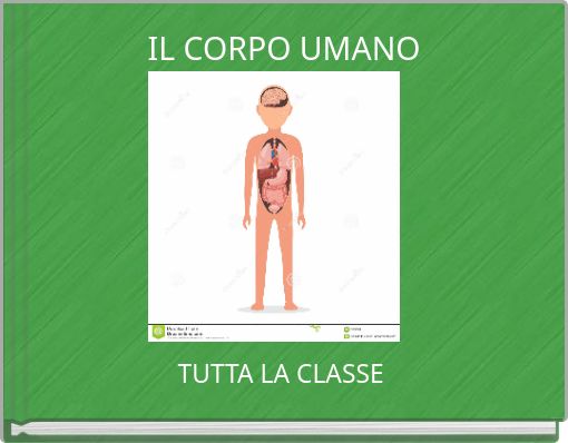 IL CORPO UMANO