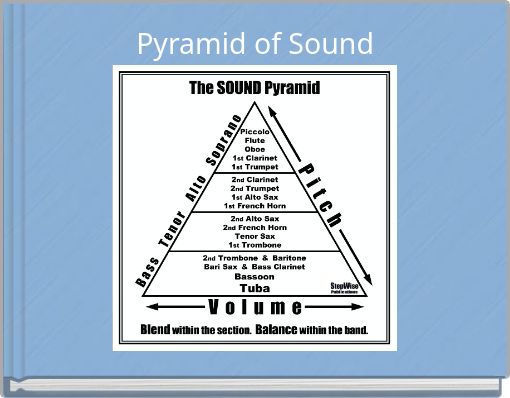 Pyramid of Sound