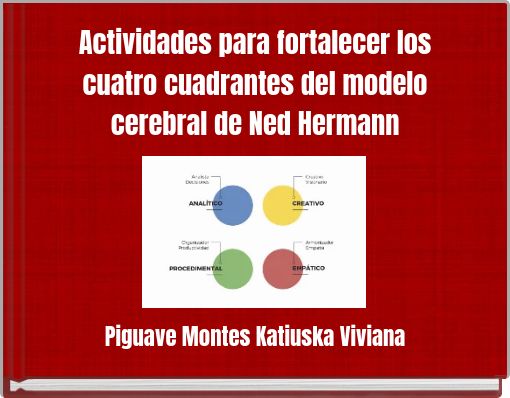 Actividades para fortalecer los cuatro cuadrantes del modelo cerebral de Ned Hermann
