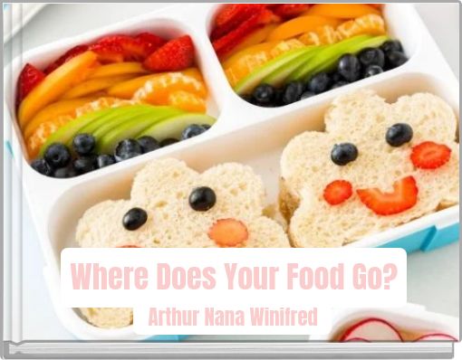 Where Does Your Food Go?