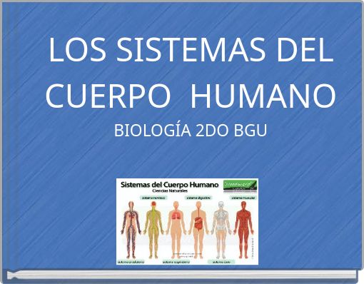 LOS SISTEMAS DEL CUERPO HUMANO BIOLOGÍA 2DO BGU