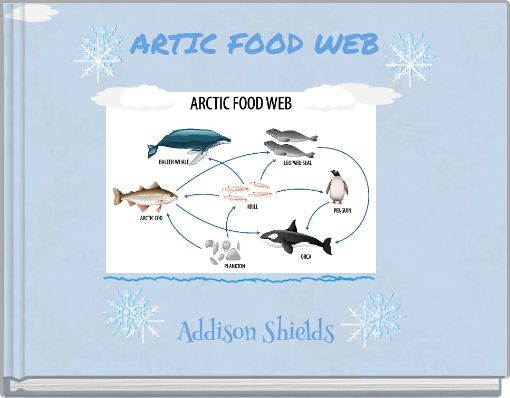 ARTIC FOOD WEB