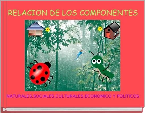  RELACION DE LOS COMPONENTES