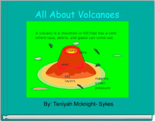 All About Volcanoes 