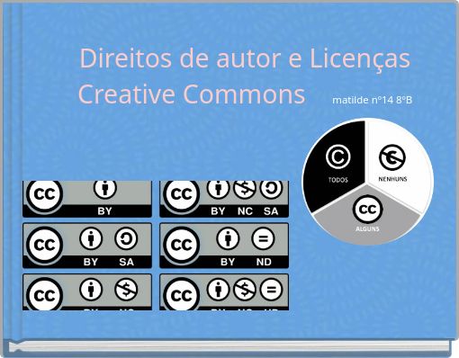 Direitos de autor e Licenças Creative Commons matilde nº14 8ºB