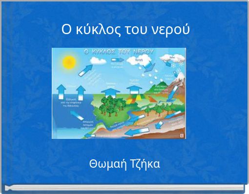 Ο κύκλος του νερού