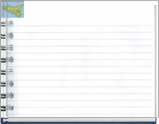 Front cover of 'All About Me' 