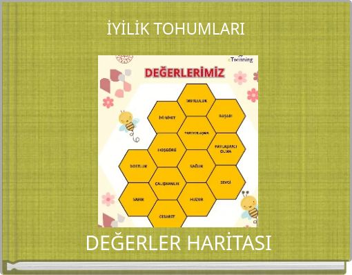 DEĞERLER HARİTASI