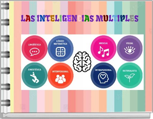 LAS INTELIGENCIAS MULTIPLES