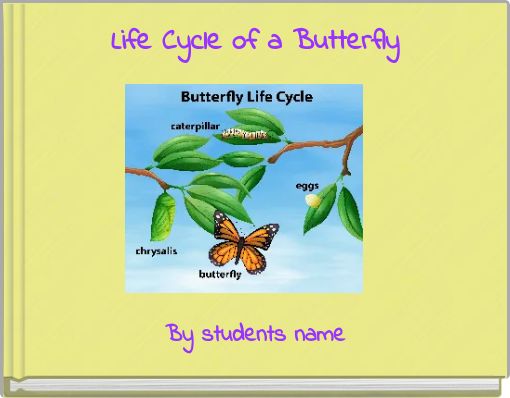 Life Cycle of a Butterfly