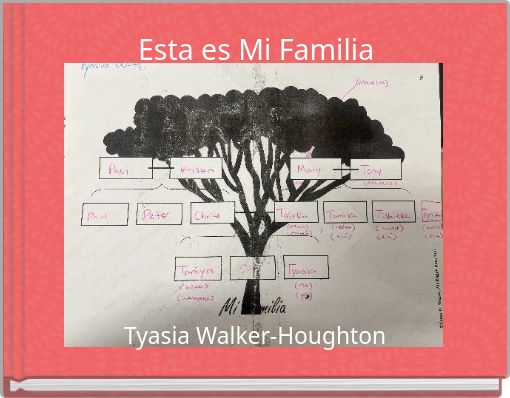 Esta es Mi Familia