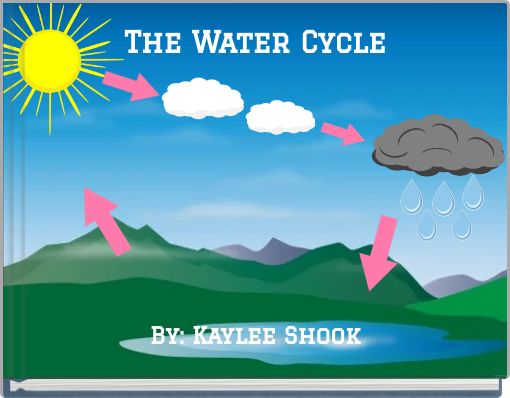 The Water Cycle