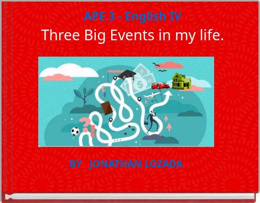 APE 3 - English IV Three Big Events in my life.