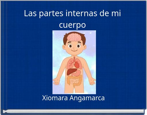 Las partes internas de mi cuerpo