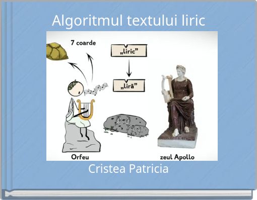 Algoritmul textului liric