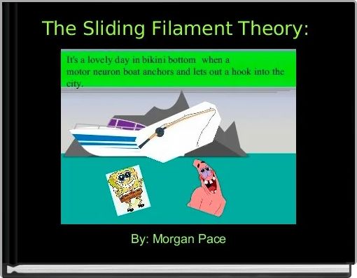 The Sliding Filament Theory: 