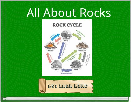 All About Rocks