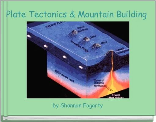 Plate Tectonics & Mountain Building
