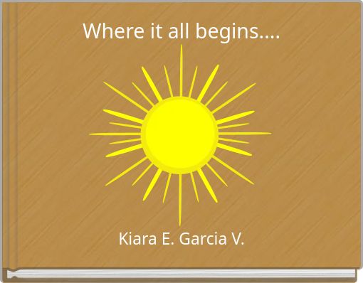 Where it all begins....