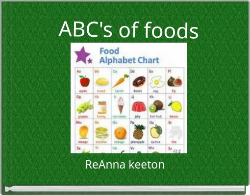 ABC's of foods