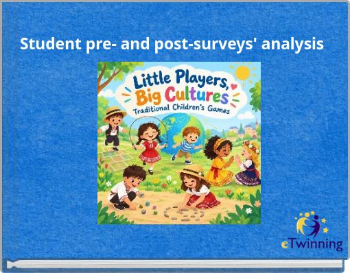 Student pre- and post-surveys' analysis