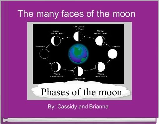 The many faces of the moon  