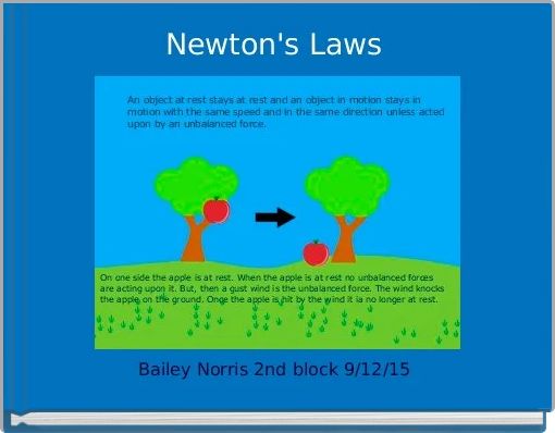 Newton's Laws 