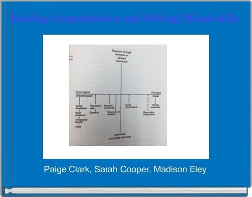 Reading Comprehension and Writing/Mixed-skills