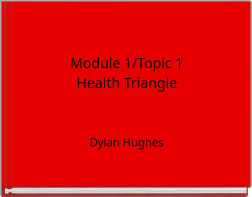Module 1/Topic 1Health Triangle
