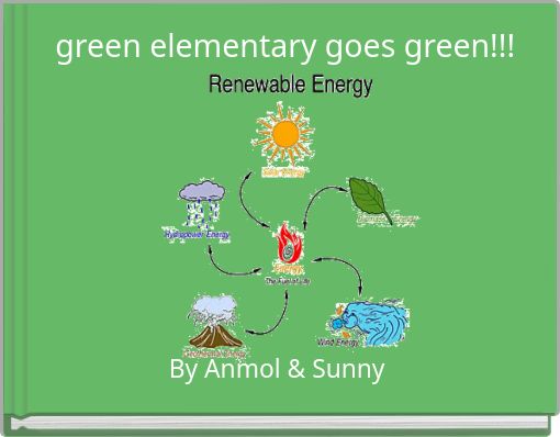 Front cover of 'green elementary goes green!!!' 